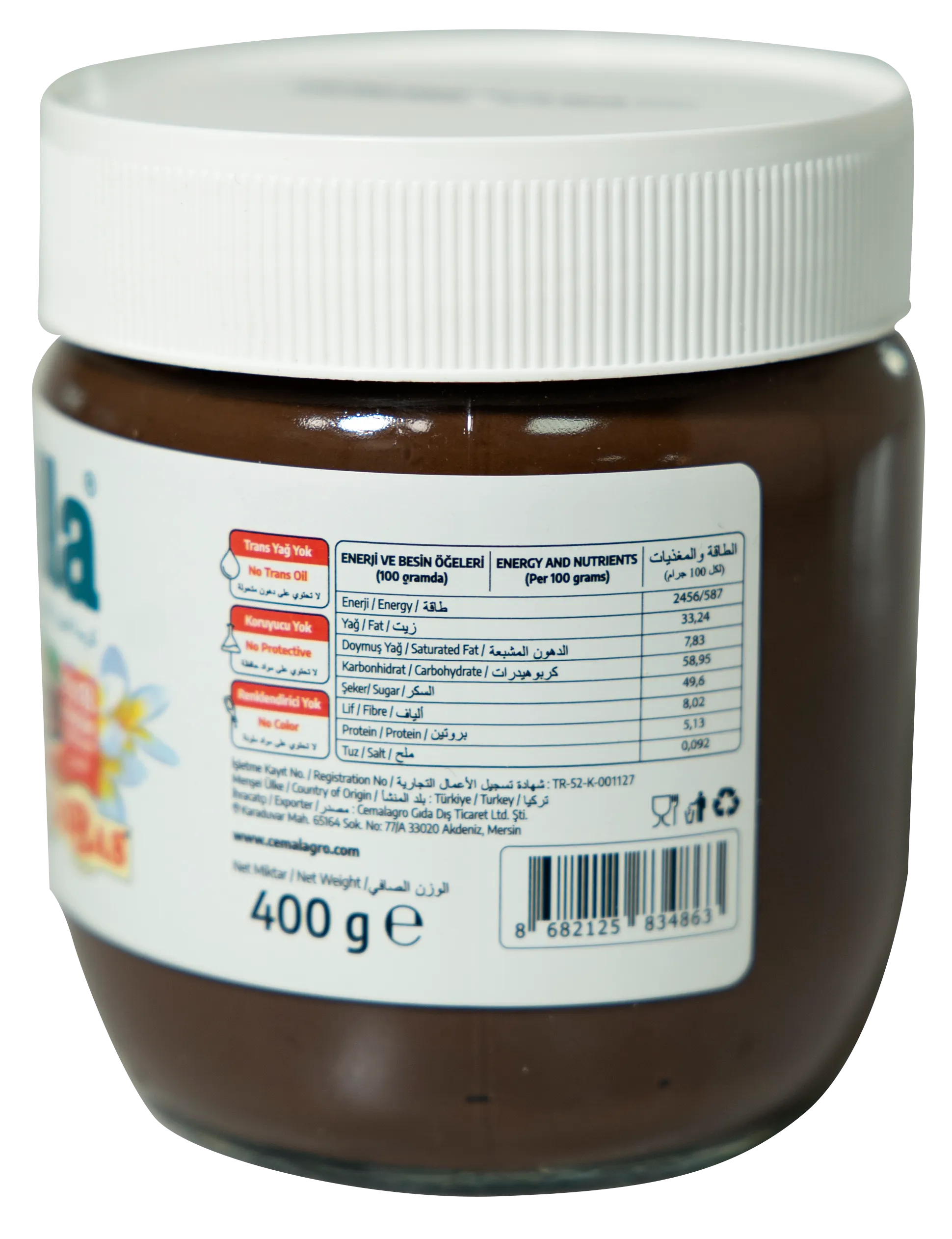 Product View